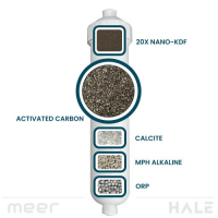 Clean Balanced Taste